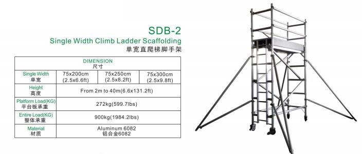 SDB-2