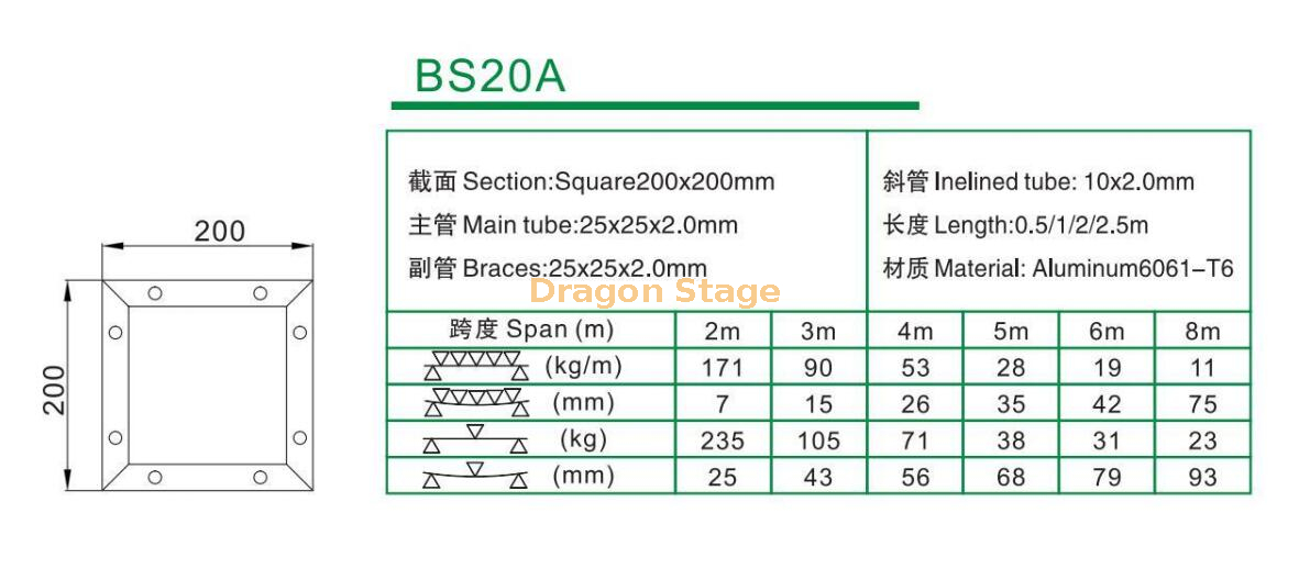 BS20A（1）