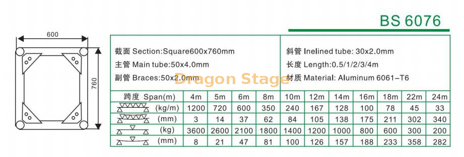 BS6076螺钉铝照明桁架600x760mm（2）