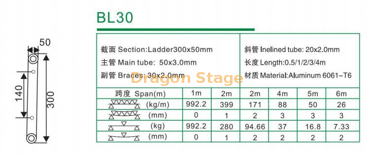 BL30铝i带螺栓300mm（1）