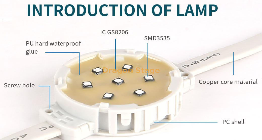 LED Pixel Light 50C稳定性能SMD3535灯（10） 