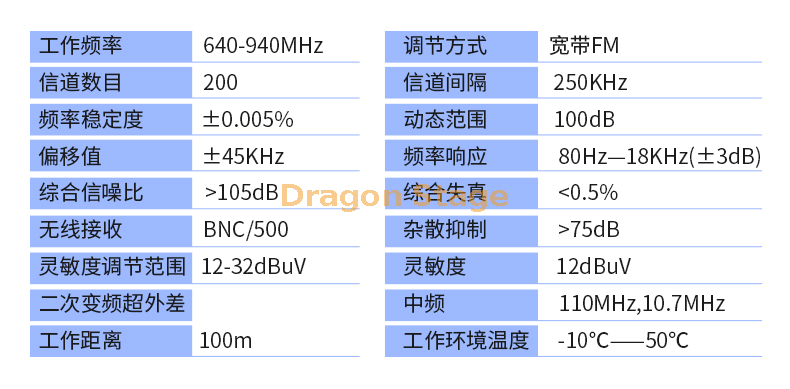 详细详细介绍专业舞台婚礼表演会议ktv家庭麦克风卡拉OK拖动两个无线麦克风真正多样性（4）