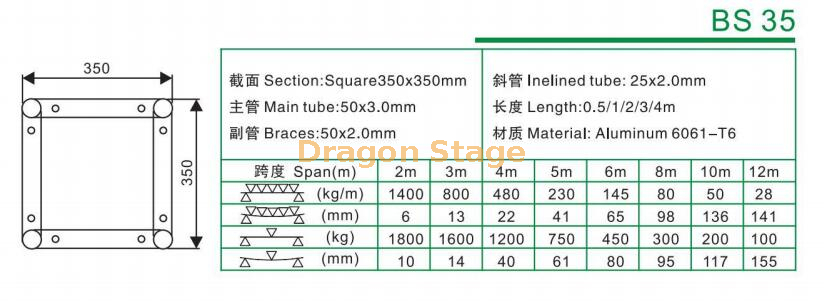 BS35螺钉铝照明桁架350x350mm（1）