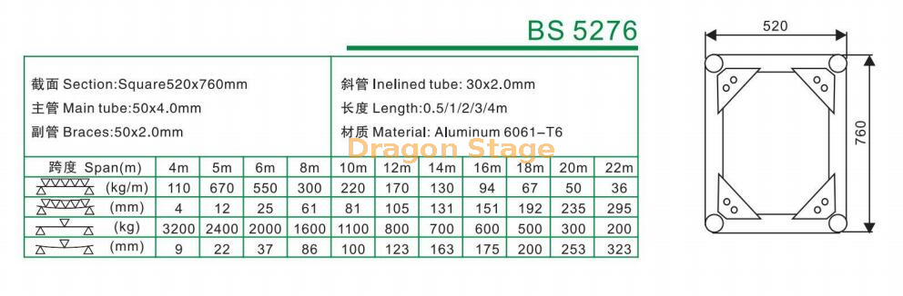 BS5276铝音乐音频螺钉螺丝螺丝桁架520x760mm（2）