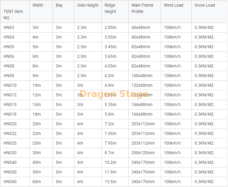 框架侯爵帐篷材料（2）