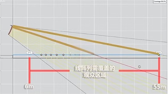 音压安排长距离