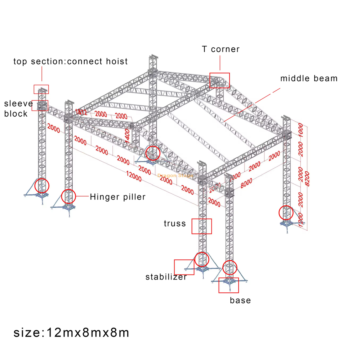 12x8x8m 螺栓桁架尖​​顶屋顶系统，带双 2m 扬声器翼（地面支撑舞台屋顶）