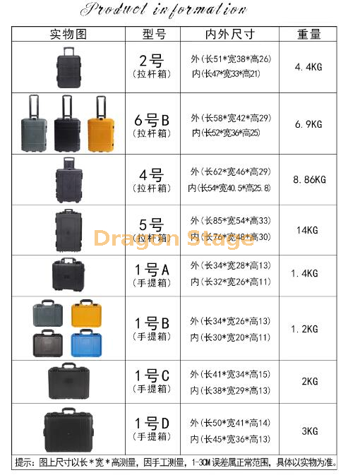 ABS病例的尺寸