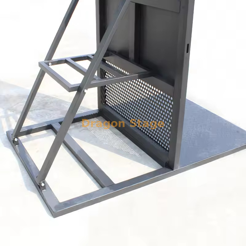 工业事件边界 (1)