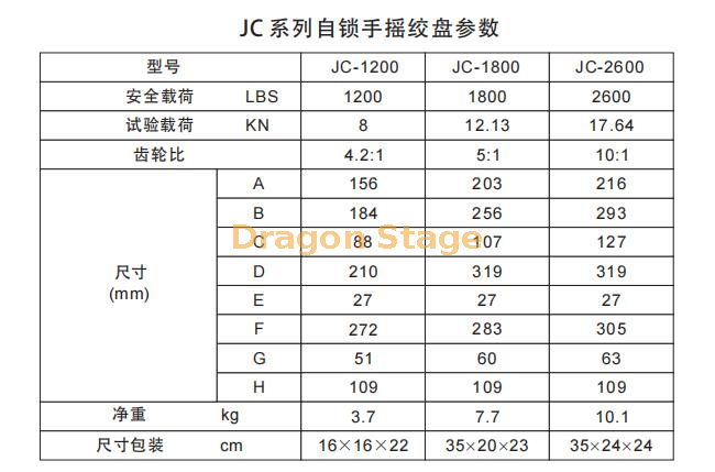 绞车数据