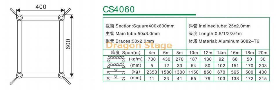 CS4060铝制方形桁架400x600mm（1）