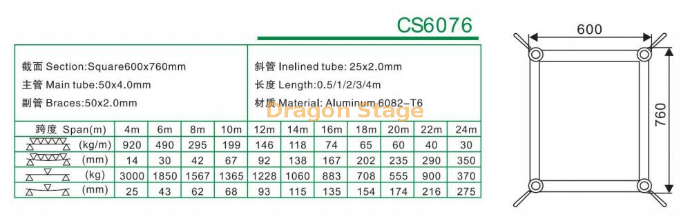 CS6070重型舞台盒桁架600x700m（1）