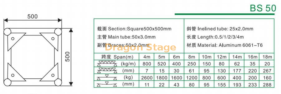 BS50室外活动使用螺栓铝制方形桁架500x500mm（1）