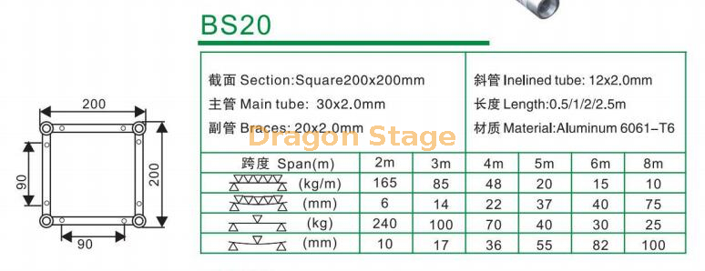 BS20铝制螺栓桁架200x200mm（1）