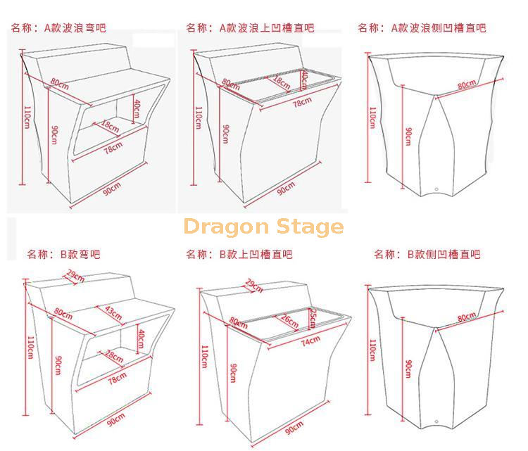 详细信息（2） 