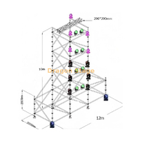 12m专业钢制全方位音乐会脚手架系统