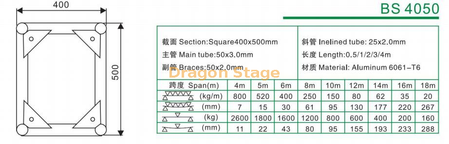 BS4050铝音乐音频螺丝螺丝桁架500x400mm（2）