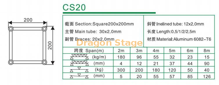 铝制盒桁架CS20 Spigot桁架200x200mm（2）