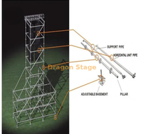 1600钢脚手架Layher Truss Tower用于音乐会线阵列系统户外