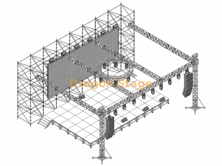 16x2x8m 环形 LED 背景墙，带 12.2x7.32m 铝制舞台和 14x10x6m 照明桁架屋顶