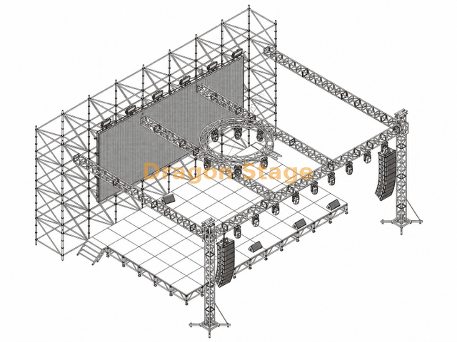 16x2x8m 环形 LED 背景墙，带 12.2x7.32m 铝制舞台和 14x10x6m 照明桁架屋顶