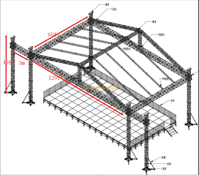36x18x12米大型音乐会舞台，带多塔屋顶桁架系统 - 120x60x40英尺