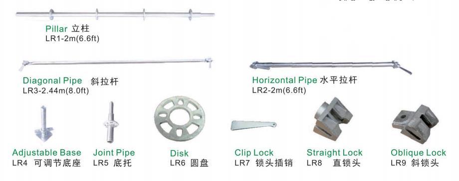 铁阶段部分