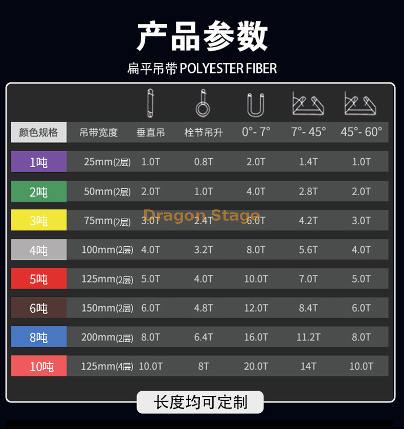 举起皮带吨腰带国家标准抬起皮带抬起绳索工业叉车起重机起重机（2）