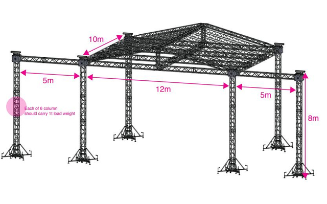 屋顶舞台平台设计架展示桁架12x10x8m