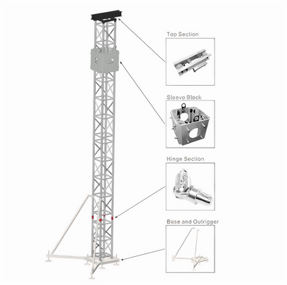 What Is a Truss Tower Structure Breakdown and Component Functions.png