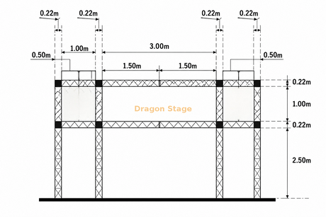 用于体育赛事和活动标牌的 6x1.5x4m 铝制插口桁架入口龙门架